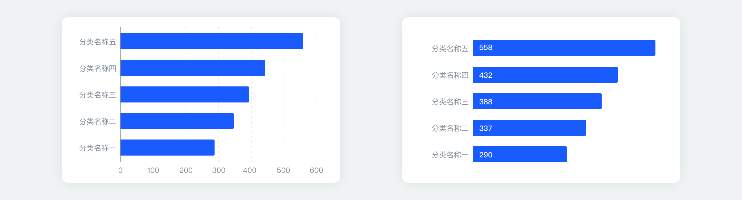 条形图